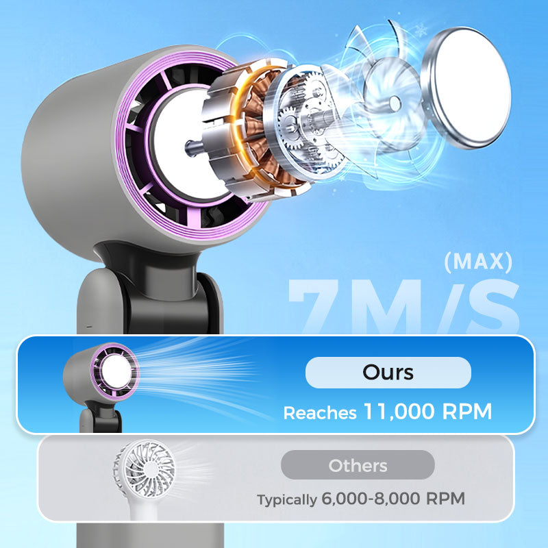 🔥Mini Lodowy Wentylator❄️❄️