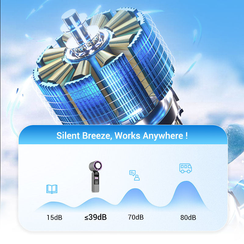 🔥Mini Lodowy Wentylator❄️❄️