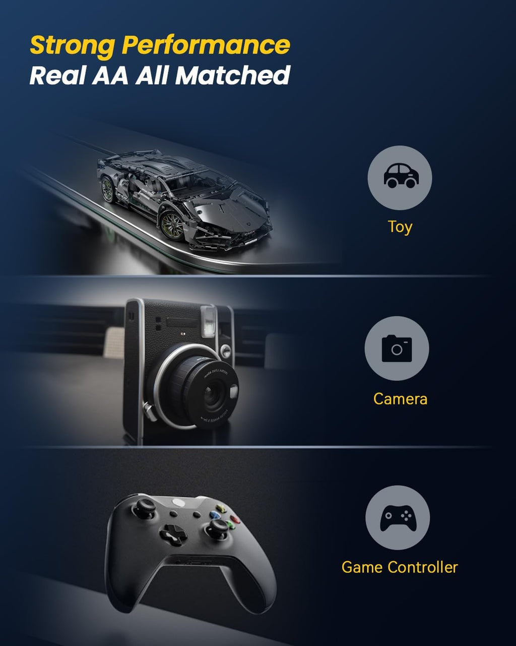 ⚡Sprzedano ponad 50 000 sztuk! Prawie wyprzedane🎁🔋Komora ładowania – akumulator litowy AA/AAA 2