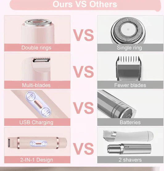 🔥 2-w-1 Elektryczna Golarka Bezprzewodowa dla Kobiet