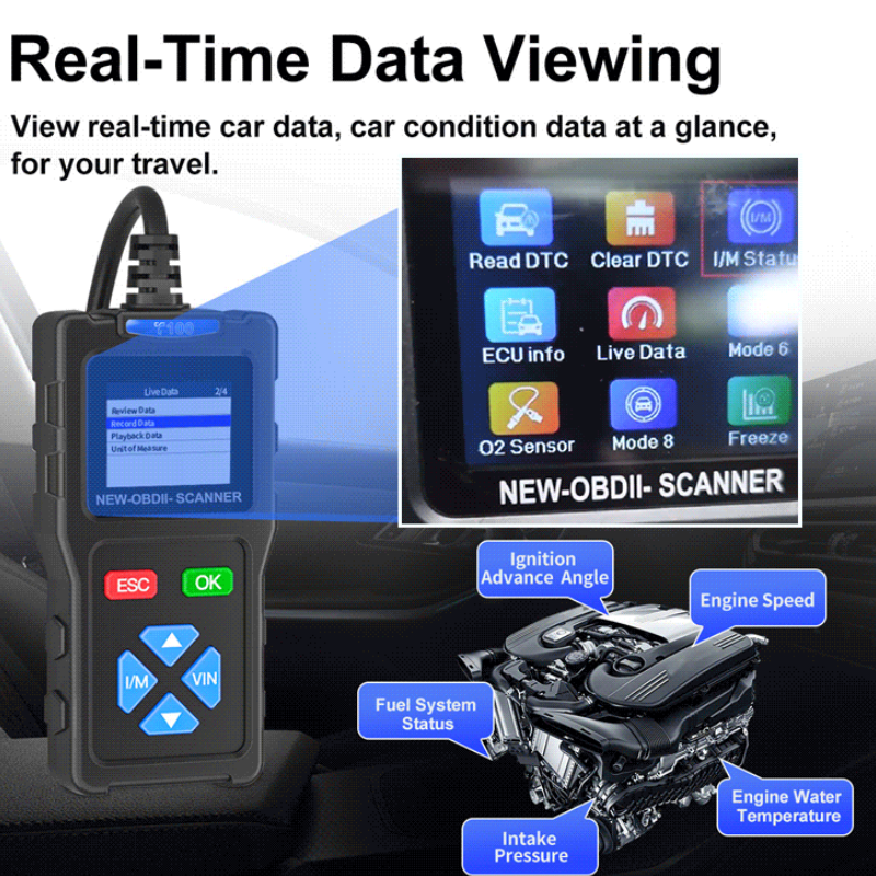 Narzędzie do diagnostyki awarii samochodów