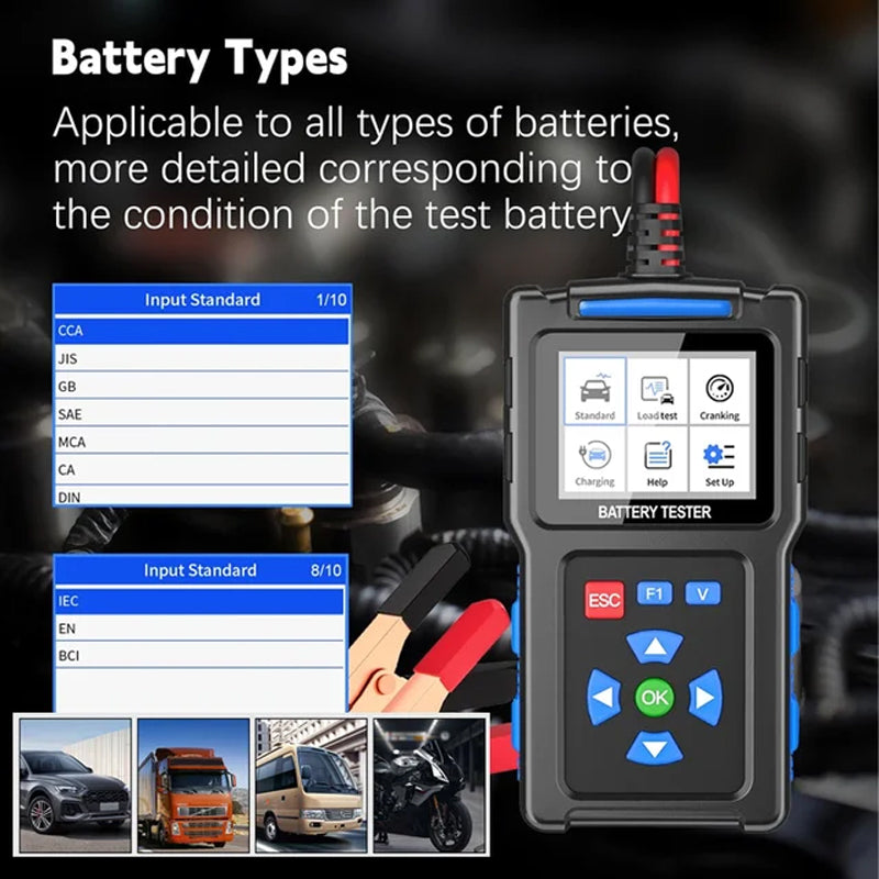 Narzędzie do diagnostyki awarii samochodów