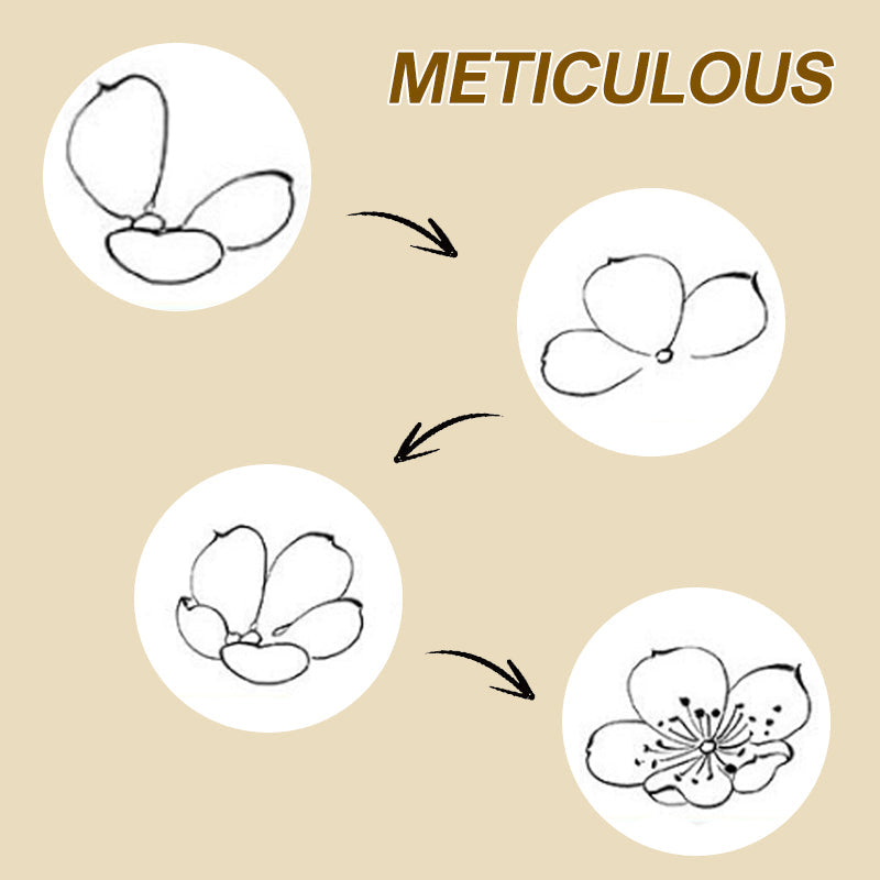 🔥🎨Kopiowanie albumu ze zdjęciami dla początkujących dzieci