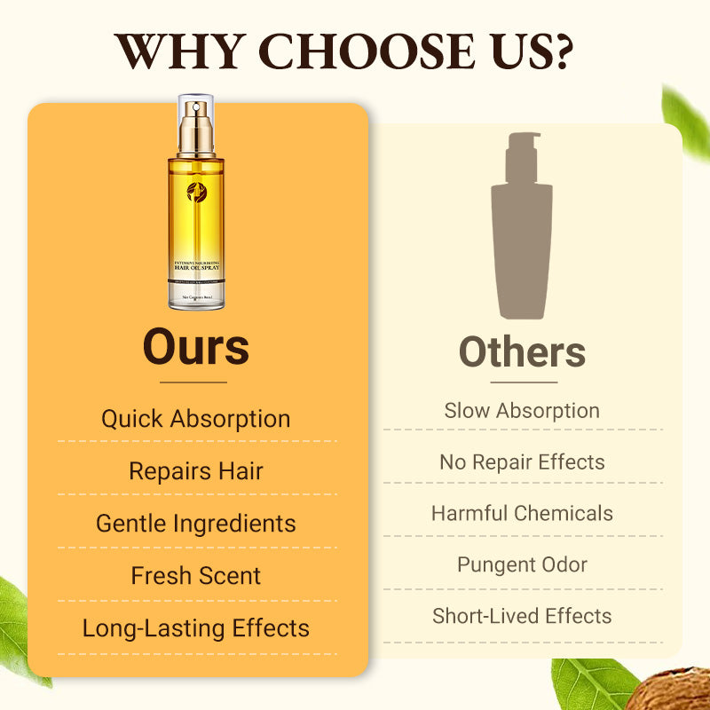 ✨Intensywnie odżywiający olejek do włosów w sprayu✨