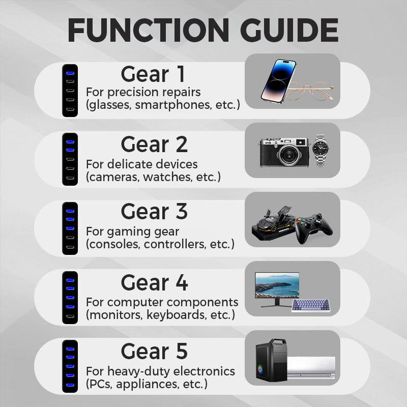 💥2025 Gorąca wyprzedaż💥Wielofunkcyjny zestaw wkrętaków elektrycznych z grzechotką