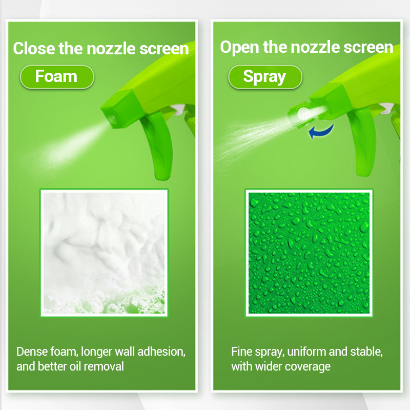 Household Powerful Multipurpose Cleaning Spray