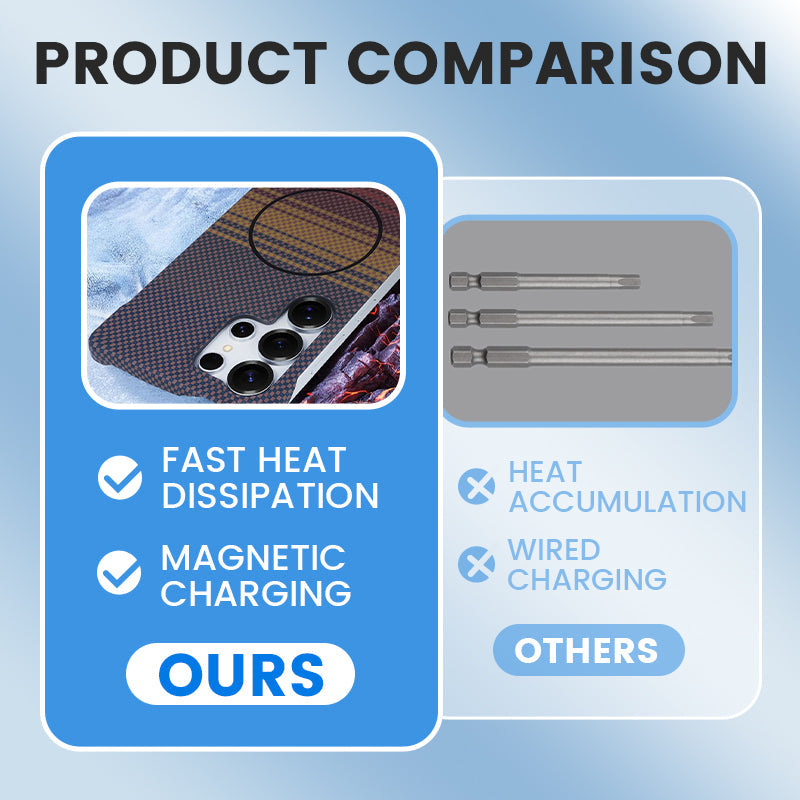 🔥 Gorąca Wyprzedaż 💥 Etui Magnetyczne z Efektem Nagiego Urządzenia dla Galaxy S23/S24/S25