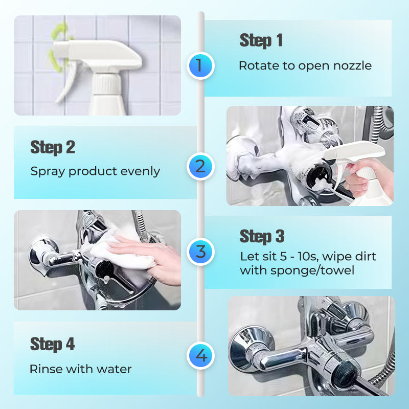 Multi-Function Bathroom Limescale Cleaning Spray