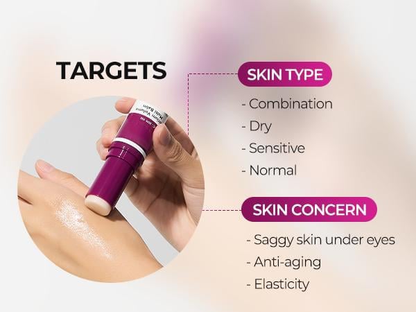 Kup 1 otrzymaj 1 gratis 💖Krem Naprawczy o Wielokierunkowym Działaniu – Krem pod Oczy na Cienie, Opuchliznę i Zmarszczki ✨