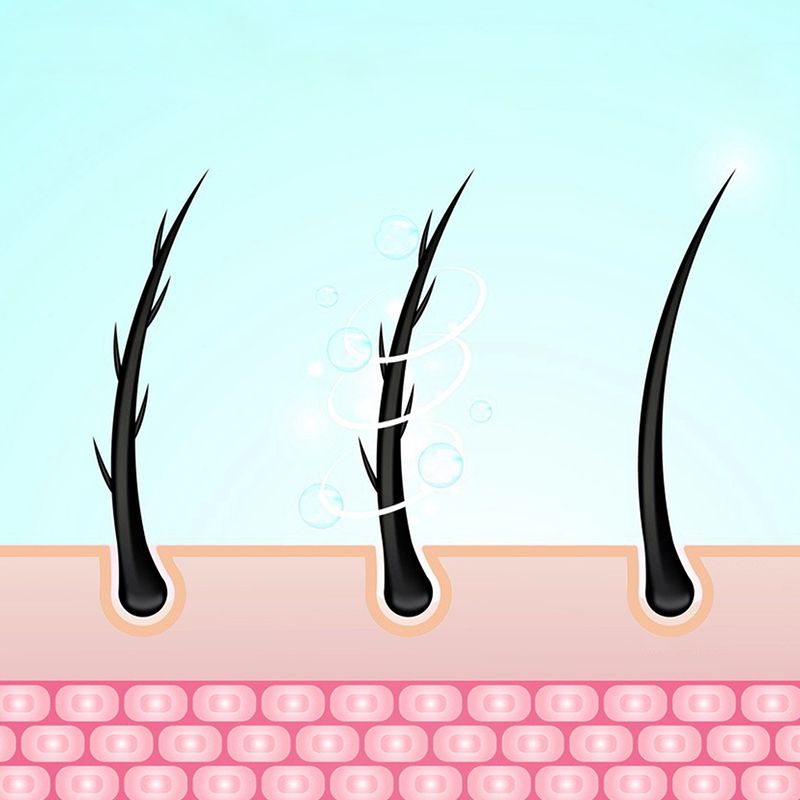 Keratyna importowana z Maroka🇲🇦Proteinowy krem korygujący do prostowania włosów