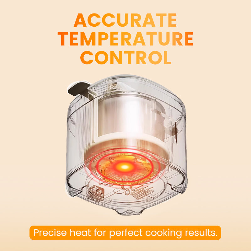 🔥Mini wielofunkcyjny zestaw do gotowania jajek z inteligentnym panelem dotykowym🥚